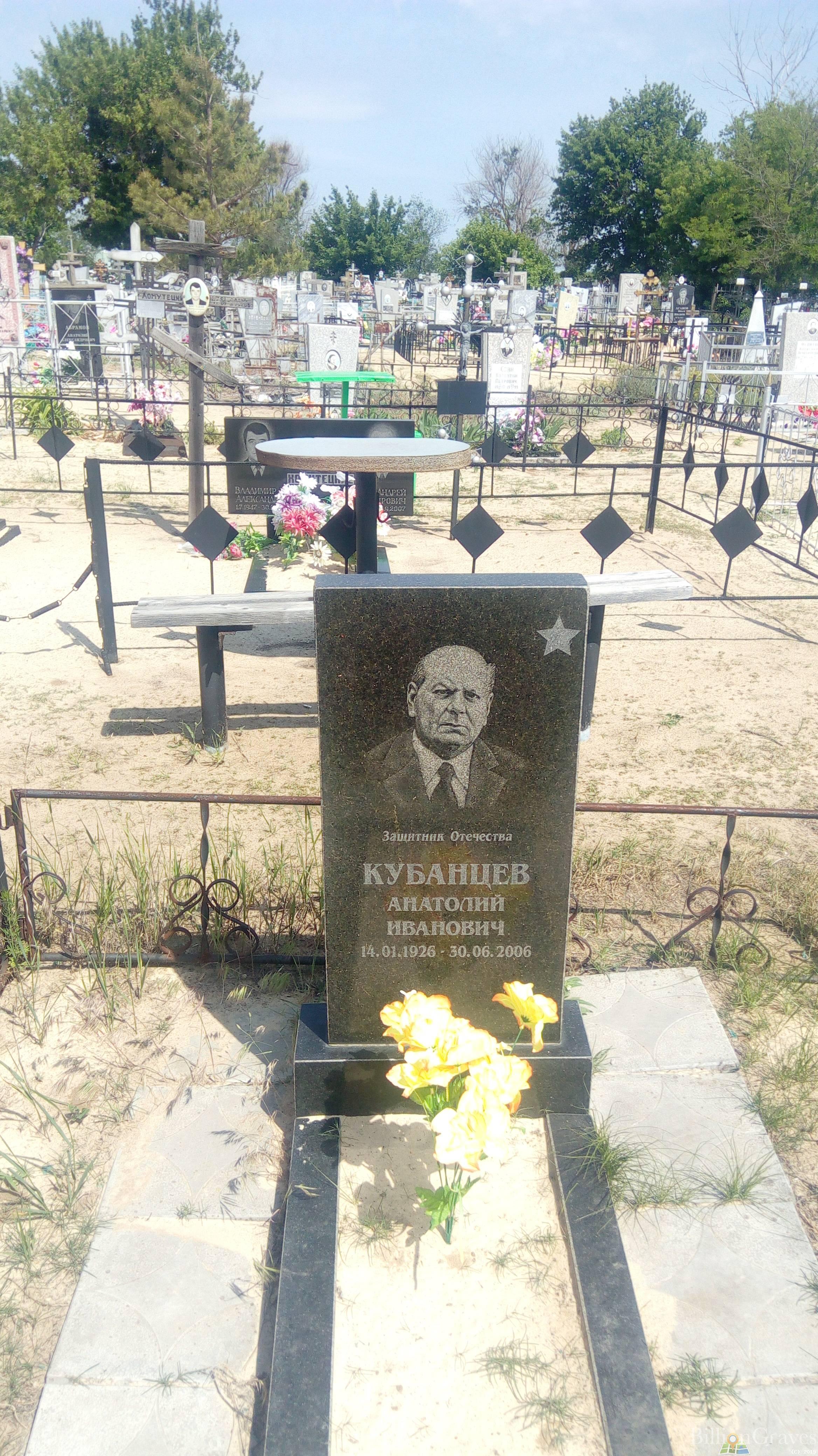 Кубанцев Анатолий Иванович