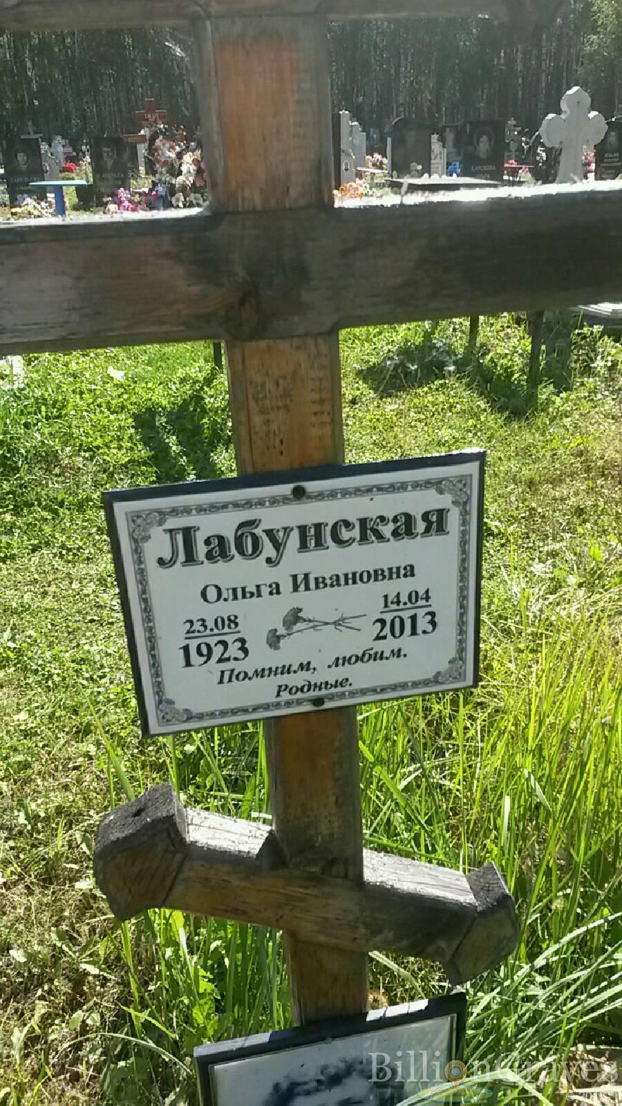 Лабунская Ольга Ивановна