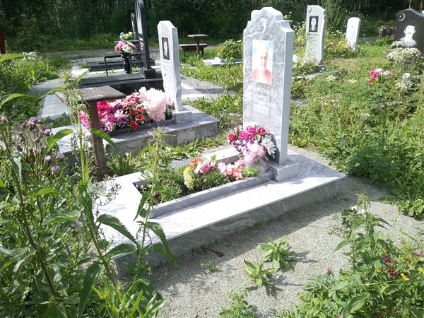 Сковородникова Альфина Асадуллиновна