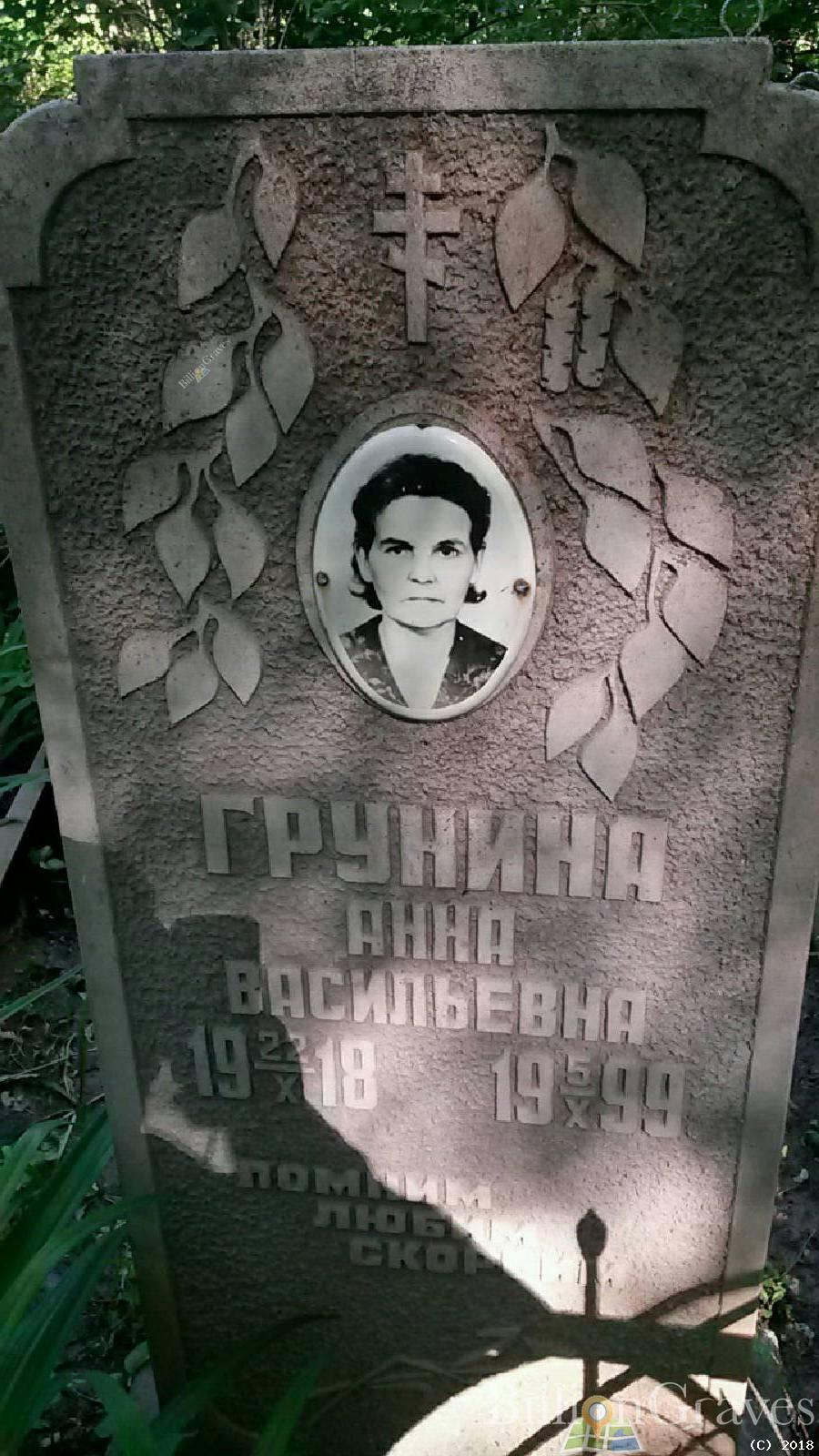 грунина анна васильевна