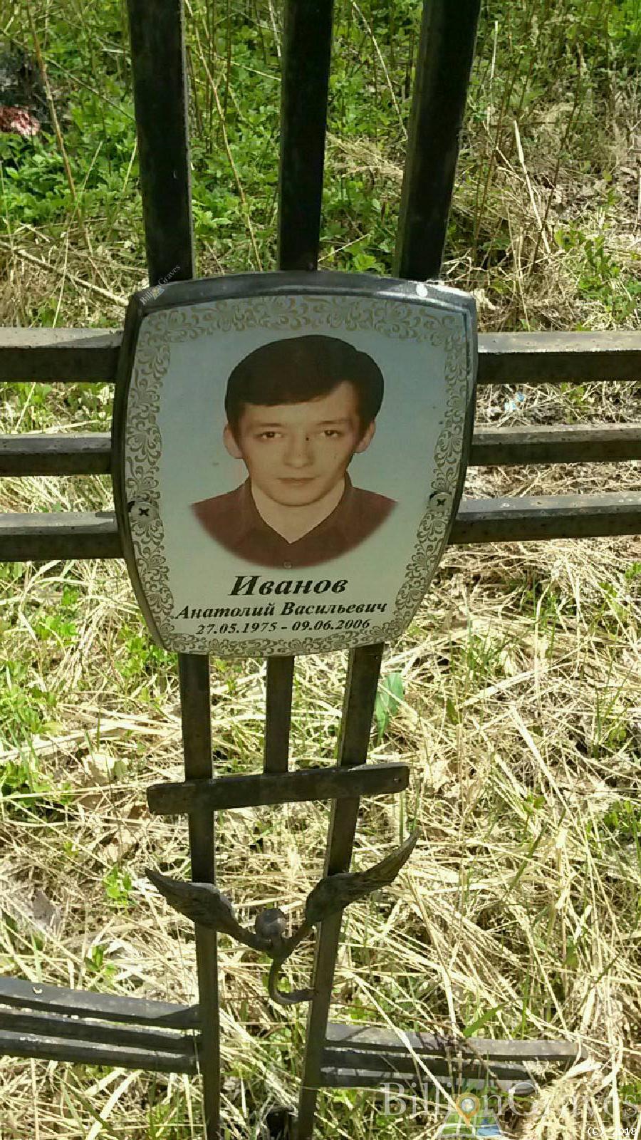 Иванов Анатолий Васильевич