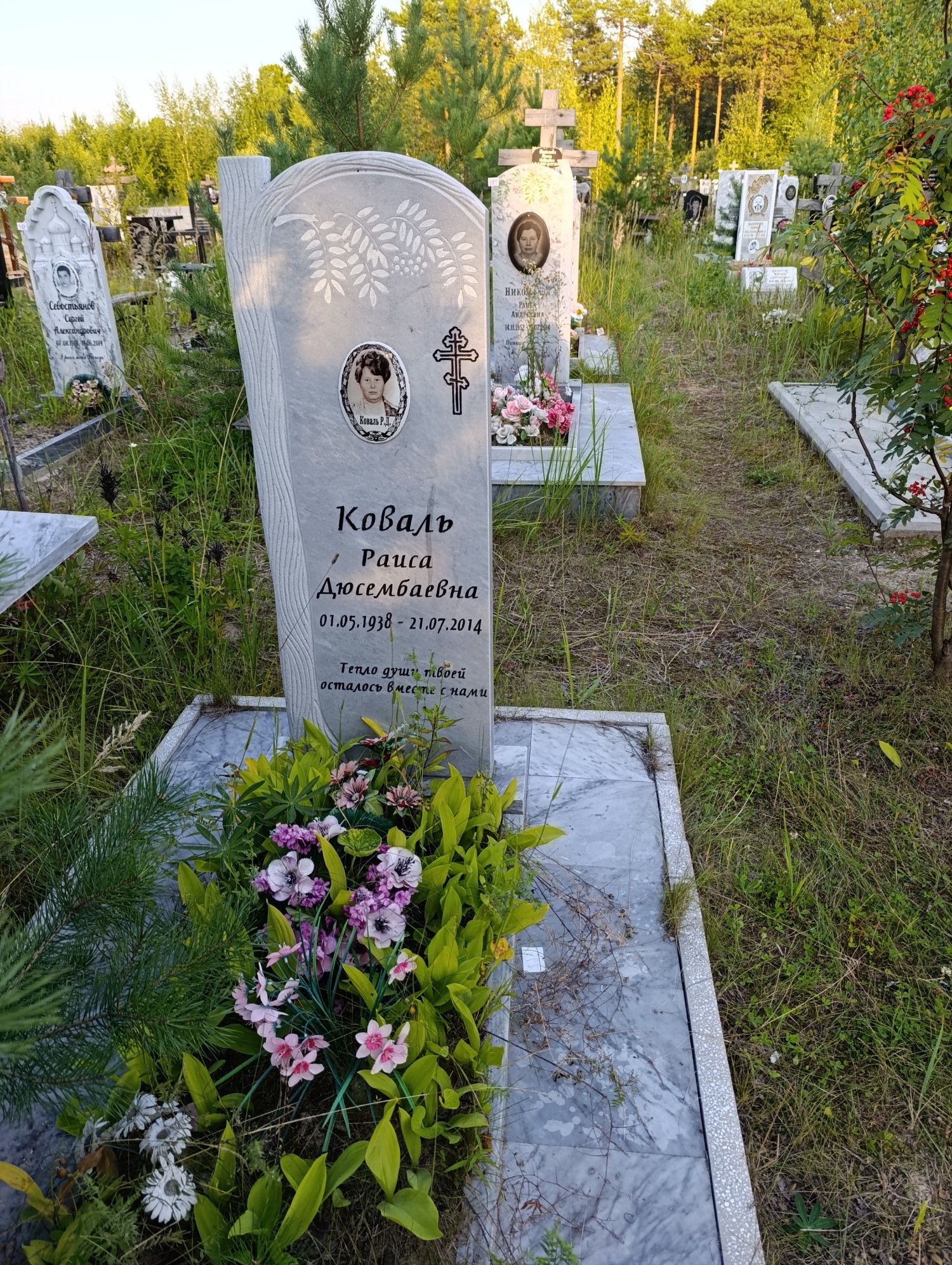 Коваль Раиса Дюсембаевна