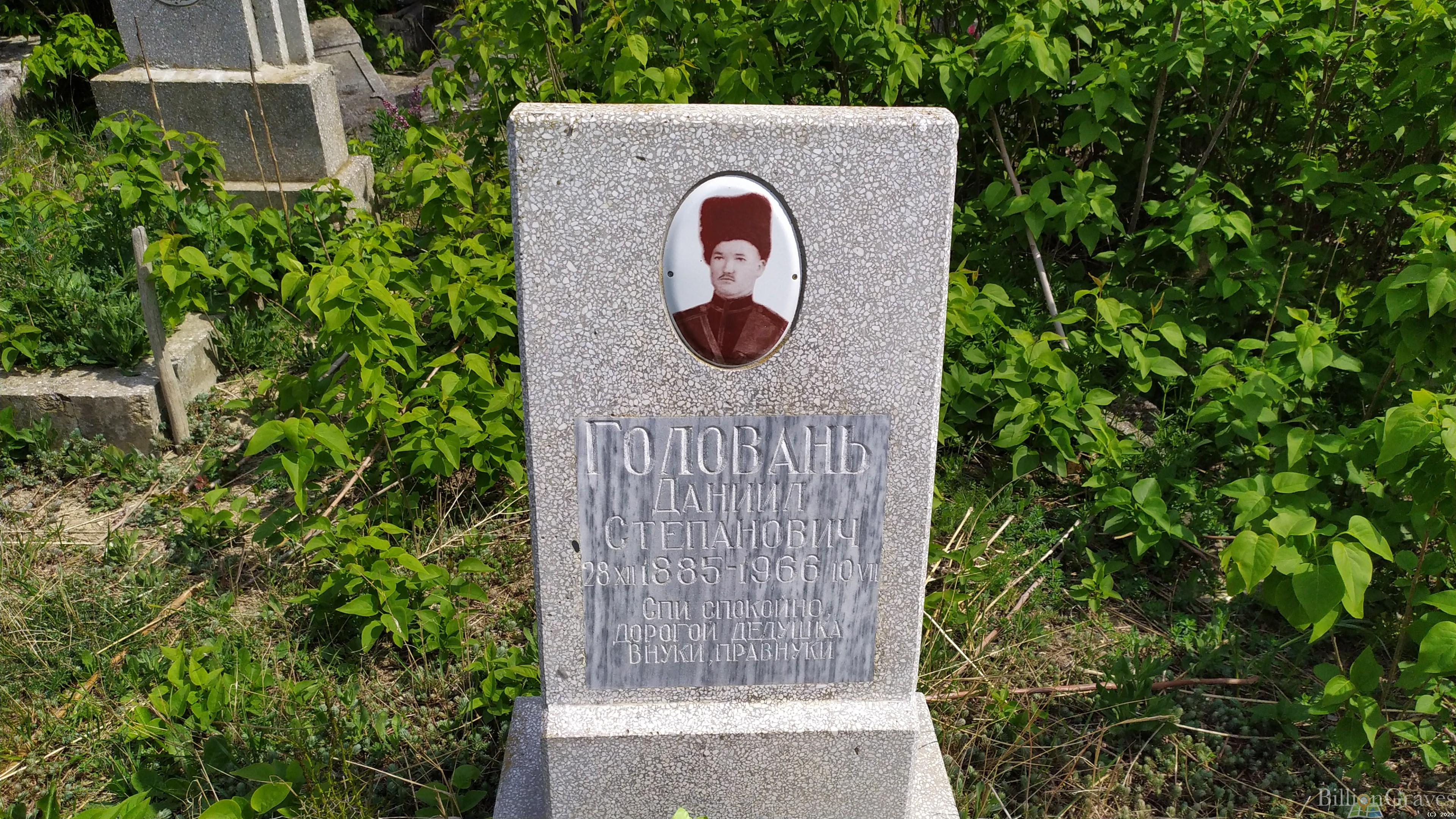 Головань Даниил Степанович