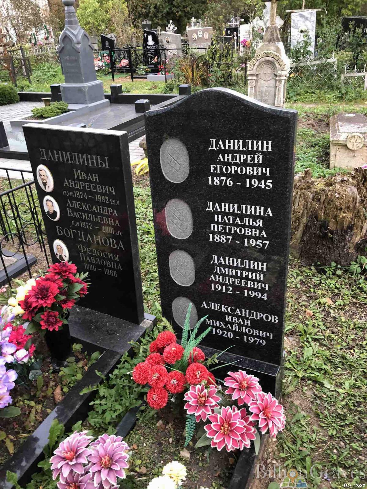 Данилина Александра Васильевна