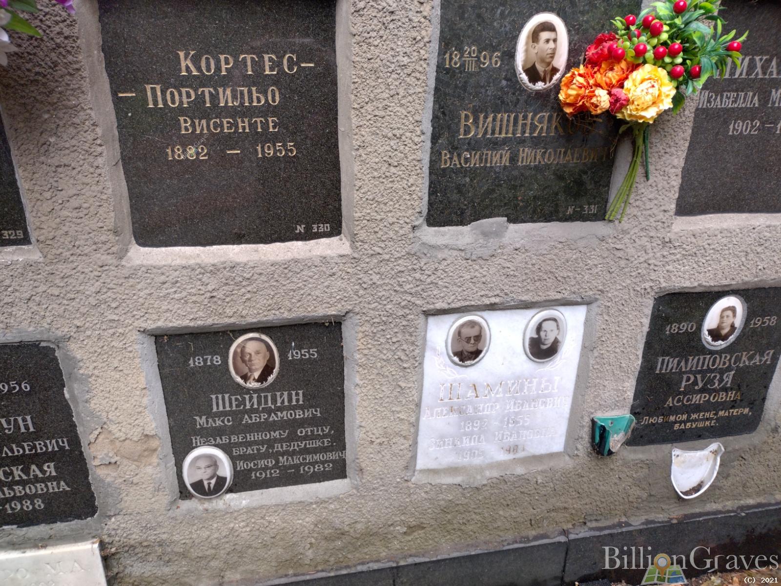 Вишняков Василий Николаевич