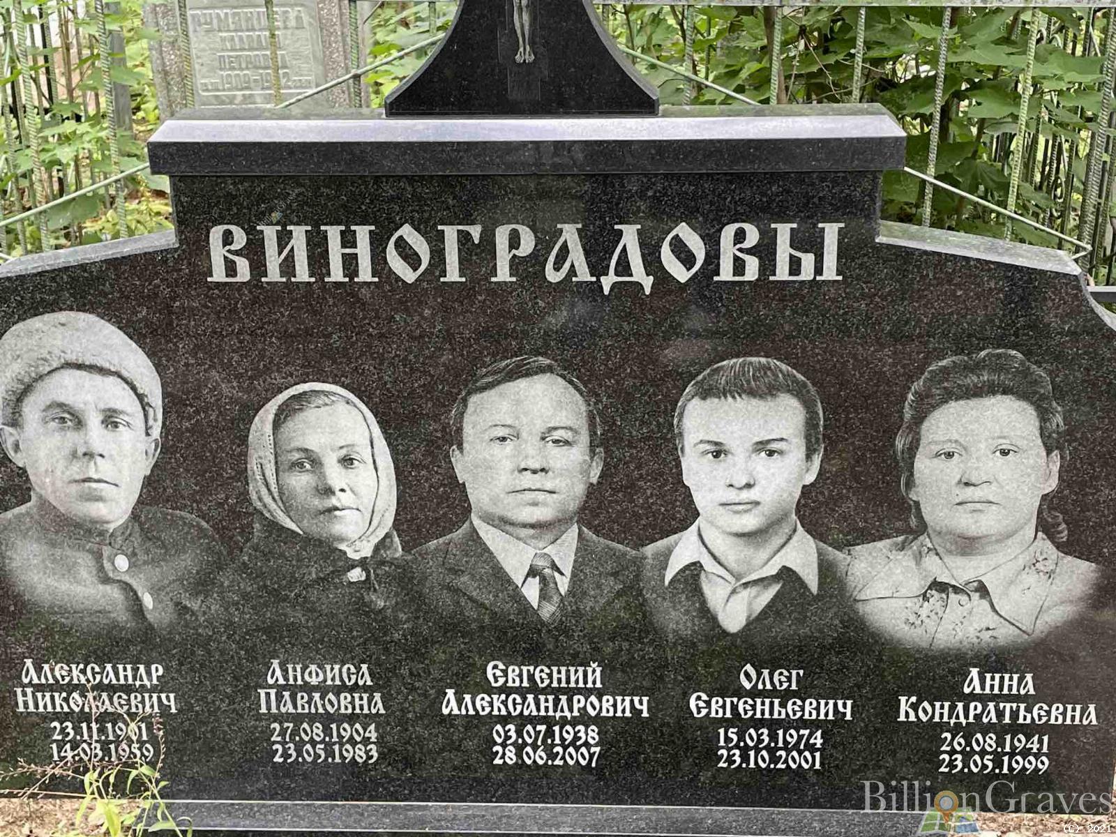 Виноградов Александр Николаевич