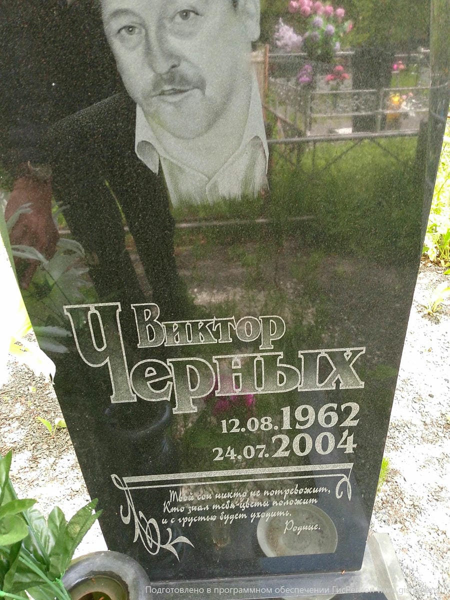 Черных Виктор