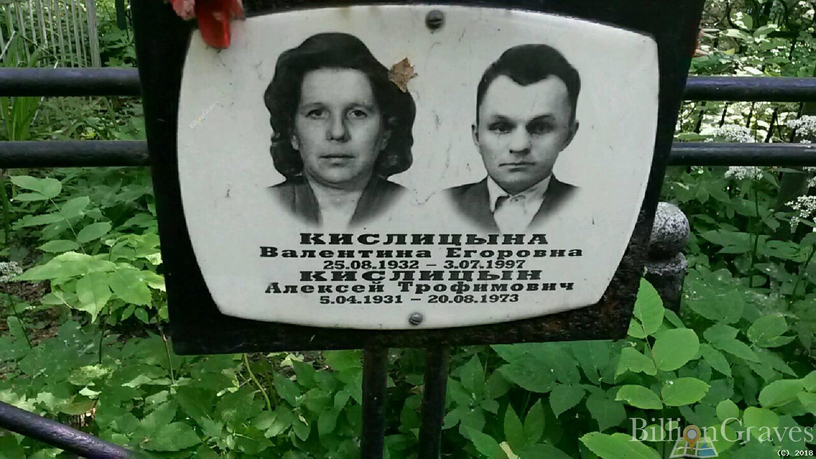 Кислицын Алексей Трофимович
