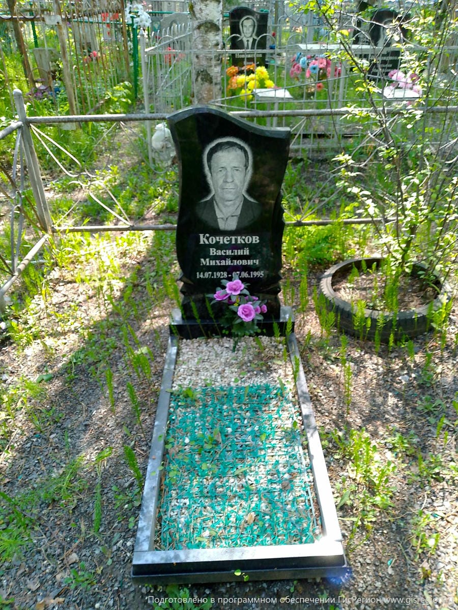 Кочетков Василий Михайлович