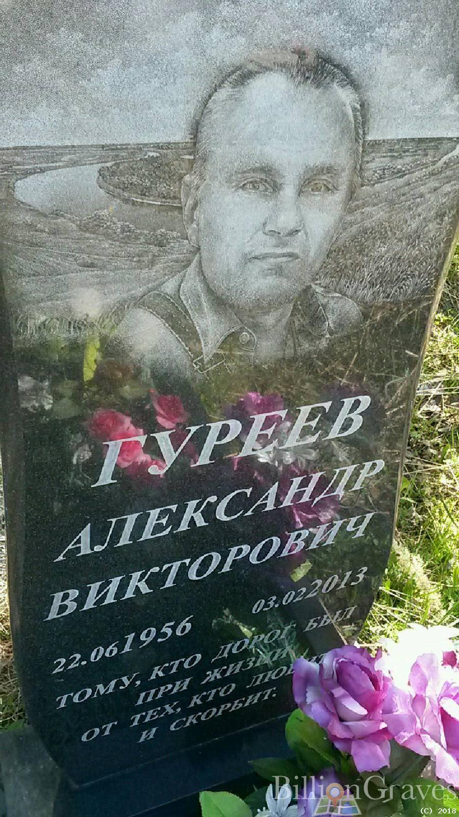 Гуреев Александр Викторович