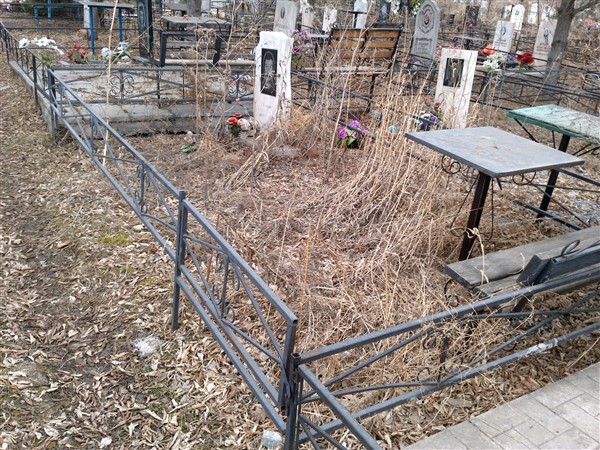 Фёдоров Виктор Николаевич
