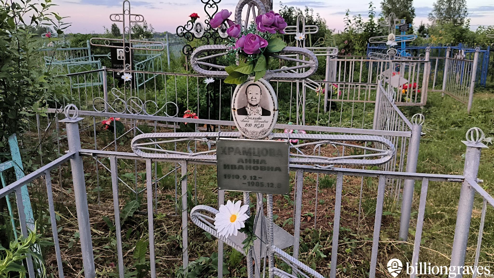 Храмцова Анна Ивановна