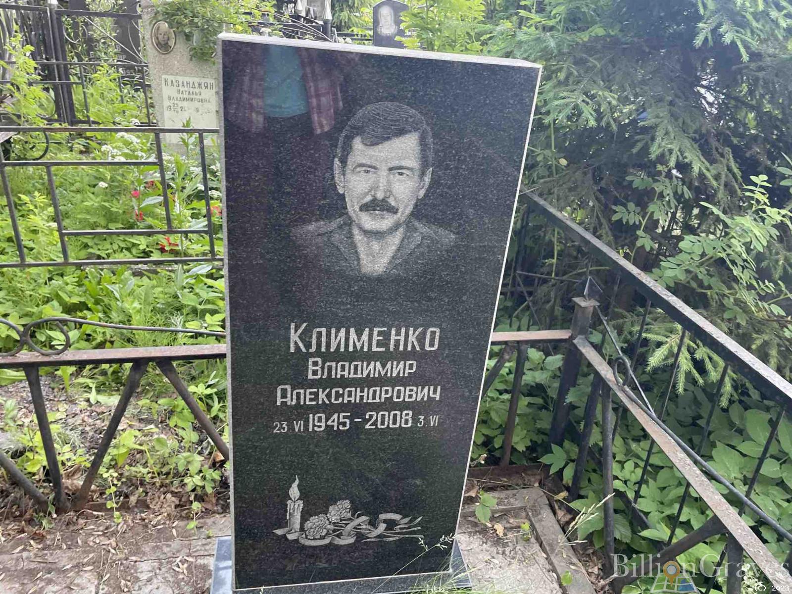 Клименко Валентина Николаевна
