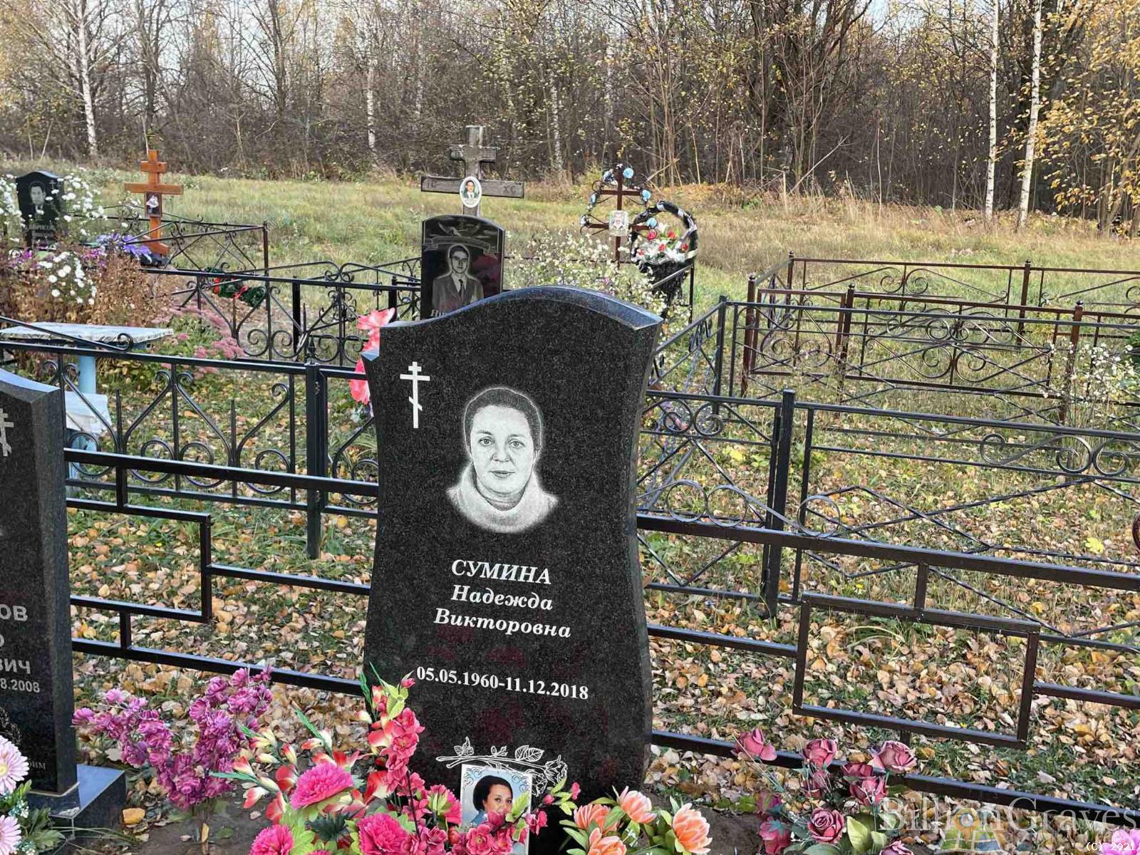 Сумина Надежда Викторовна