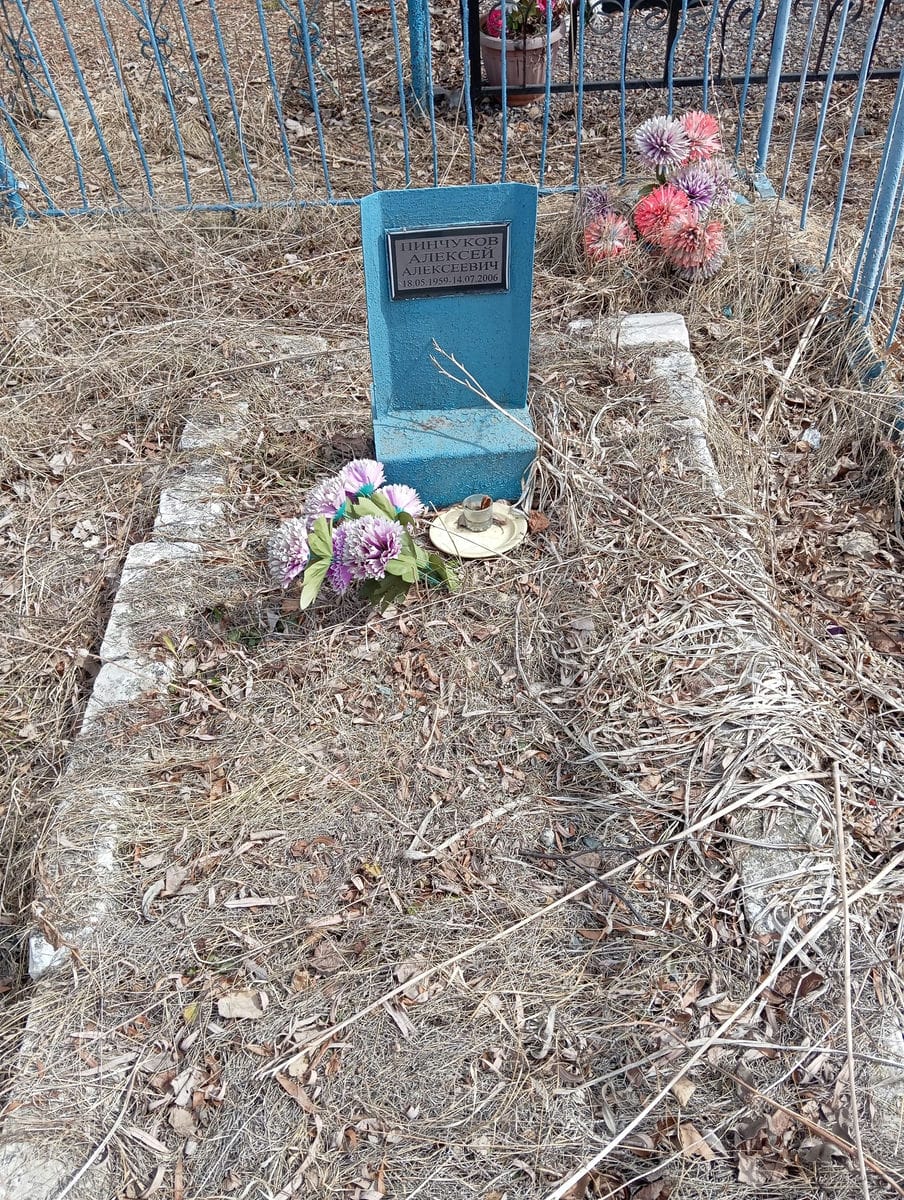 Пинчуков Алексей Алексеевич