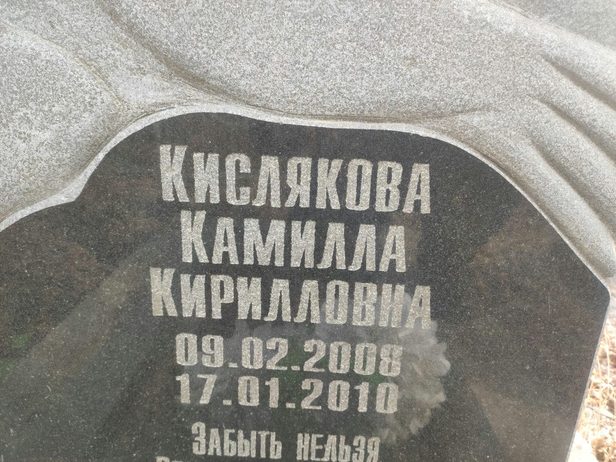 Кислякова Камилла Кирилловна