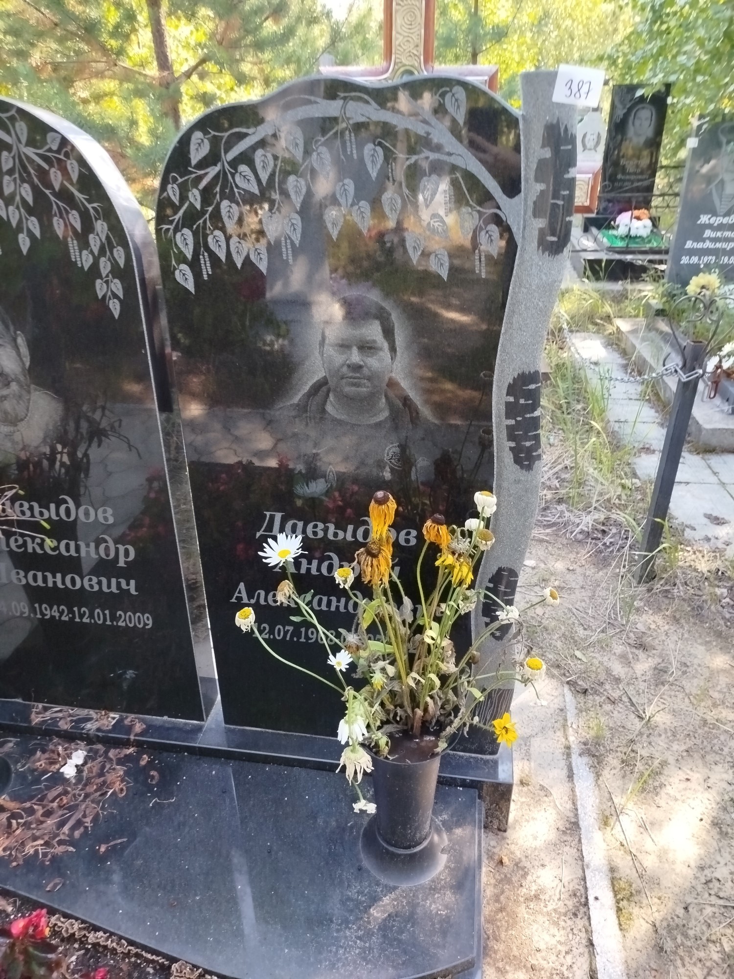 Давыдов Андрей Александрович