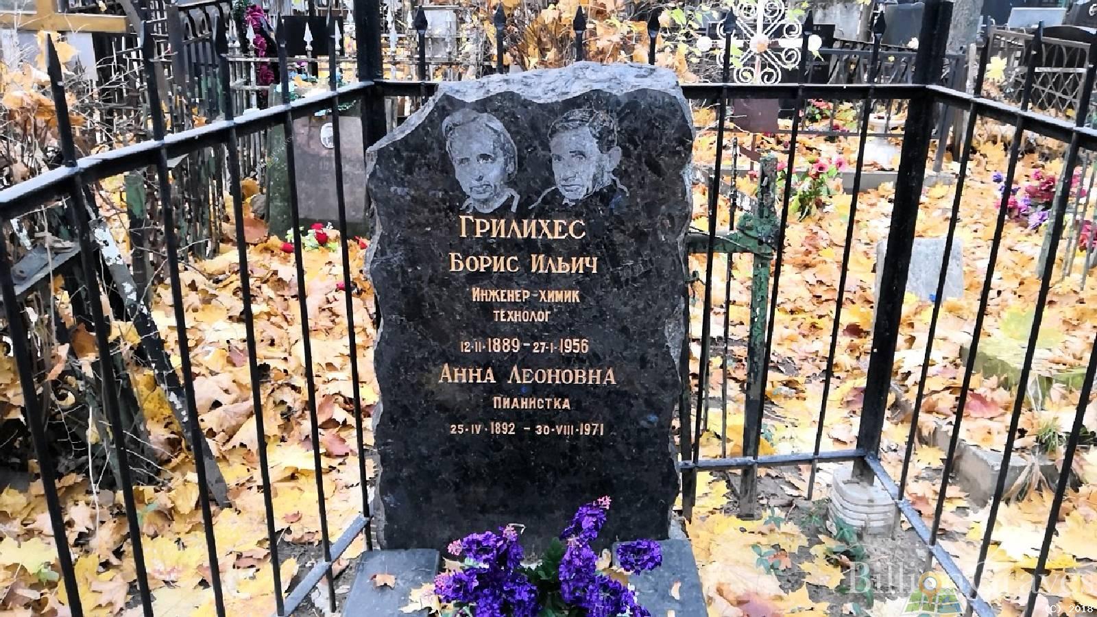 грилихес анна леоновна