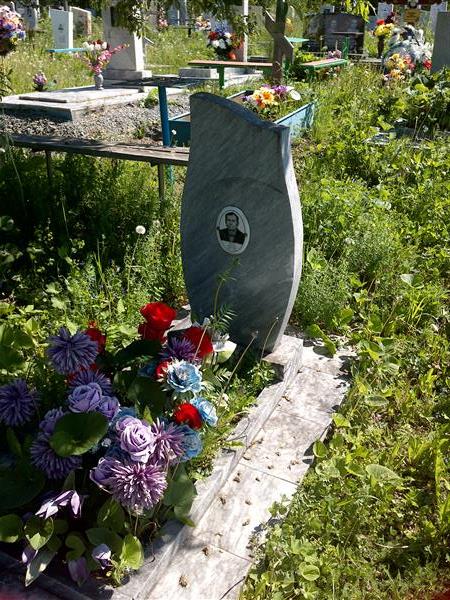 Лосев Алексей Сергеевич