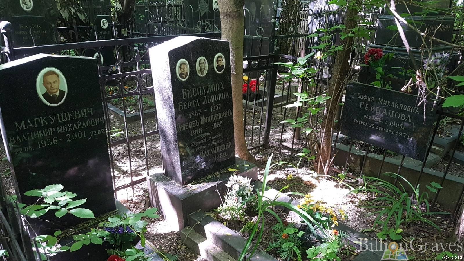 Беспалова Софья Михайловна