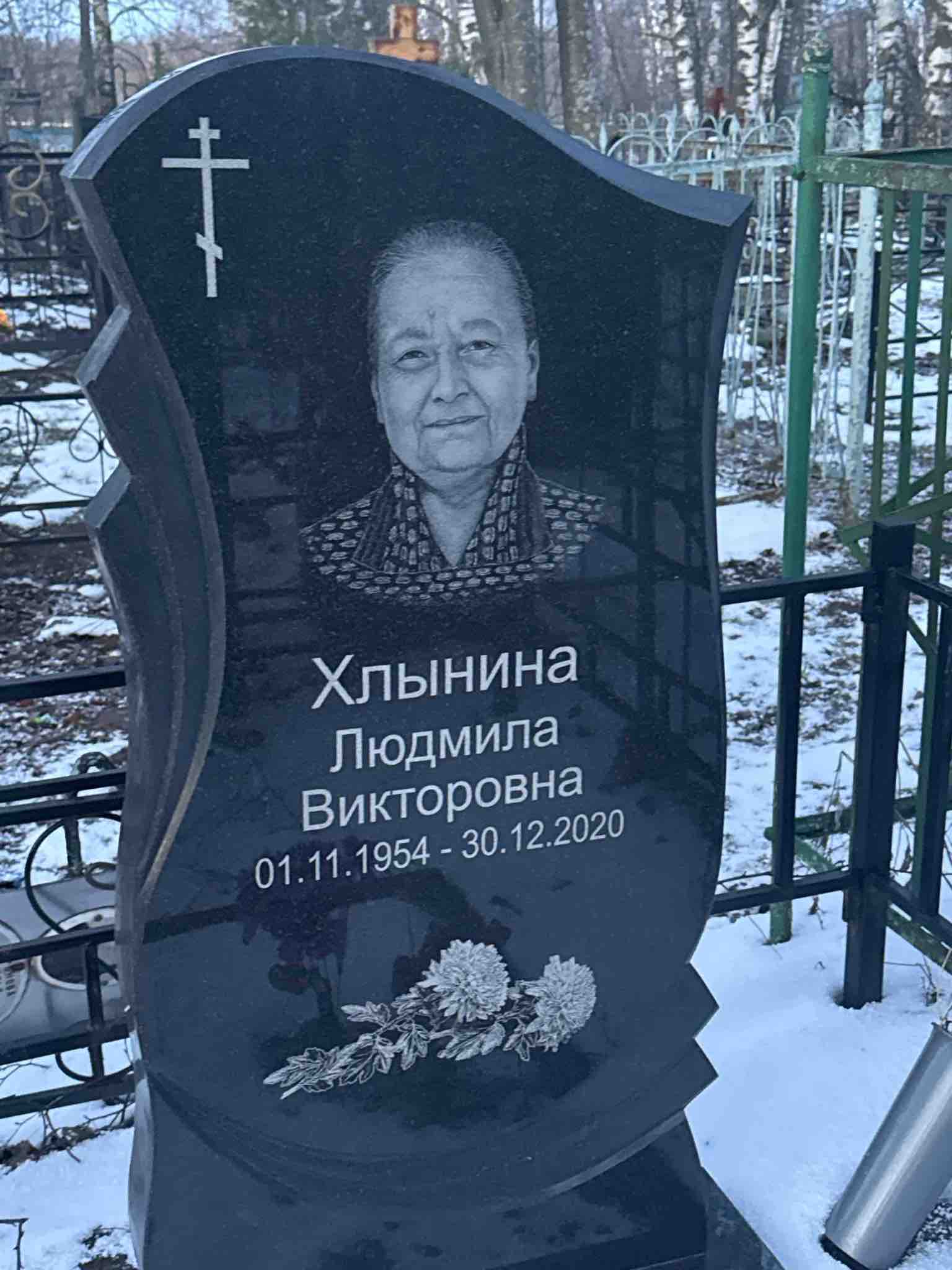 Хлынина Людмила Викторовна