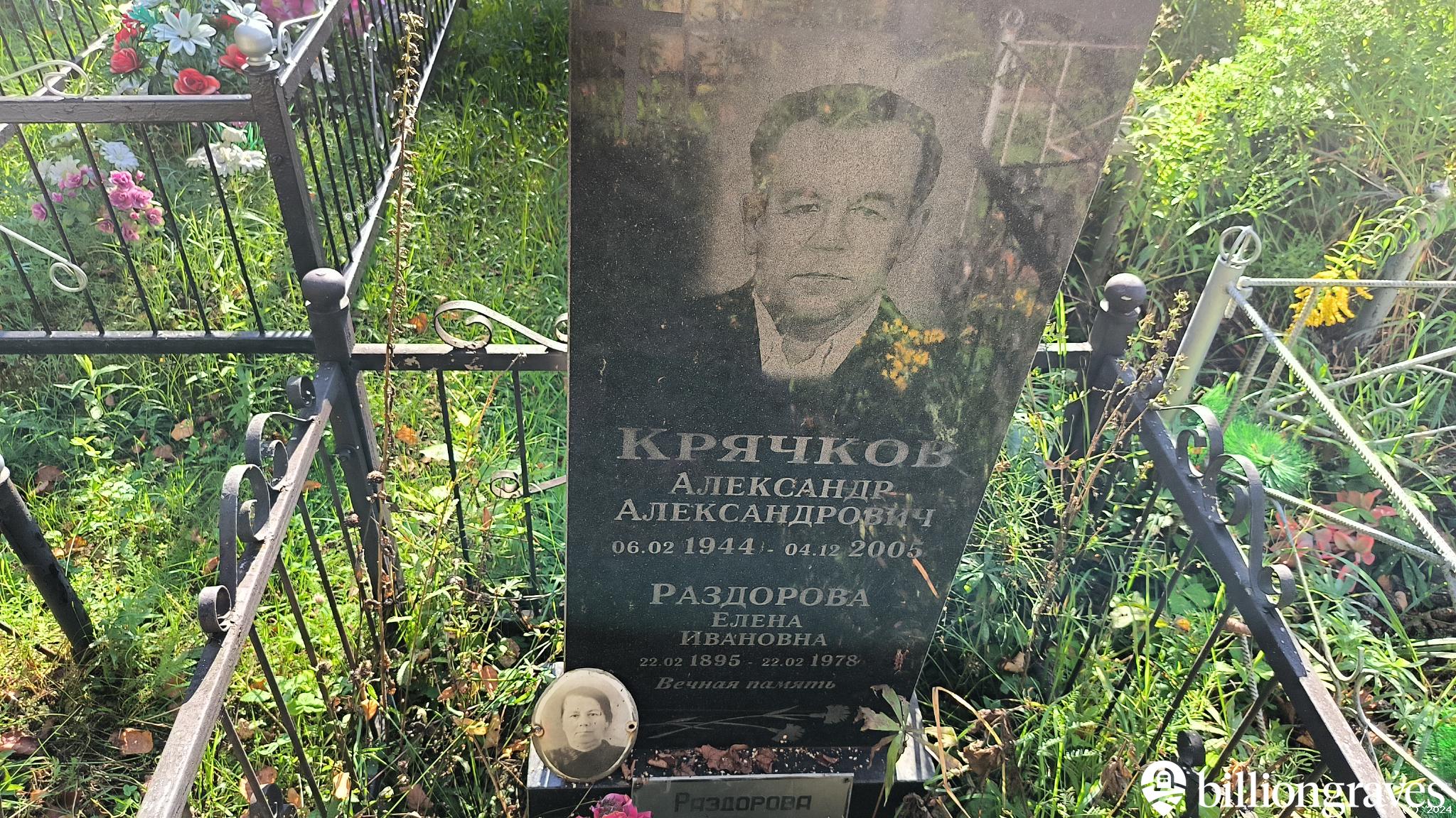 Раздорова Елена Ивановна