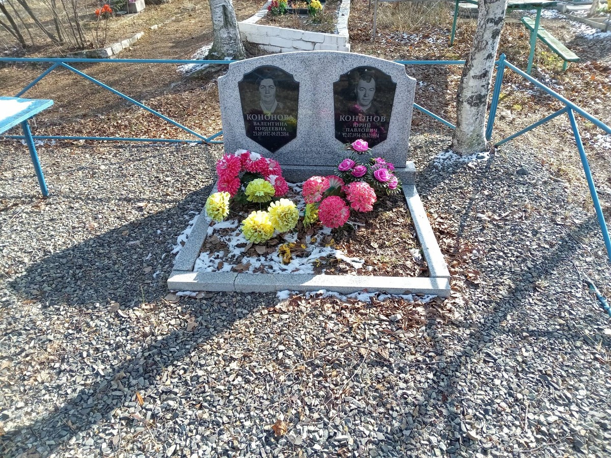 Кононова Валентина Гордеевна