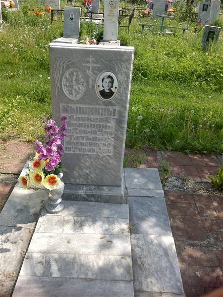 Мышкин Алексей Иванович