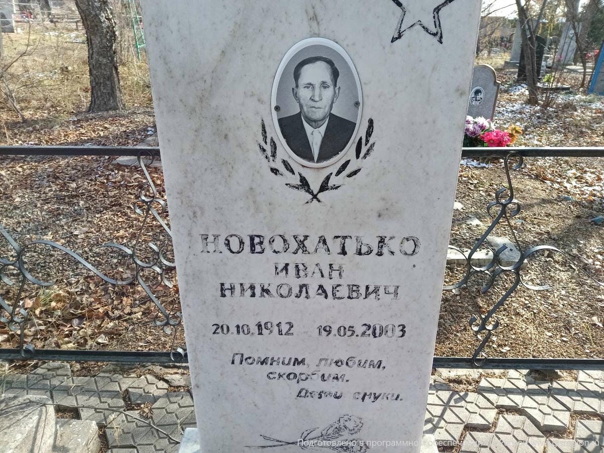 Новохатько Иван Николаевич