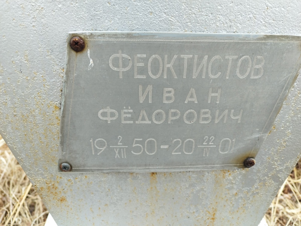 Феоктистов Иван Федорович
