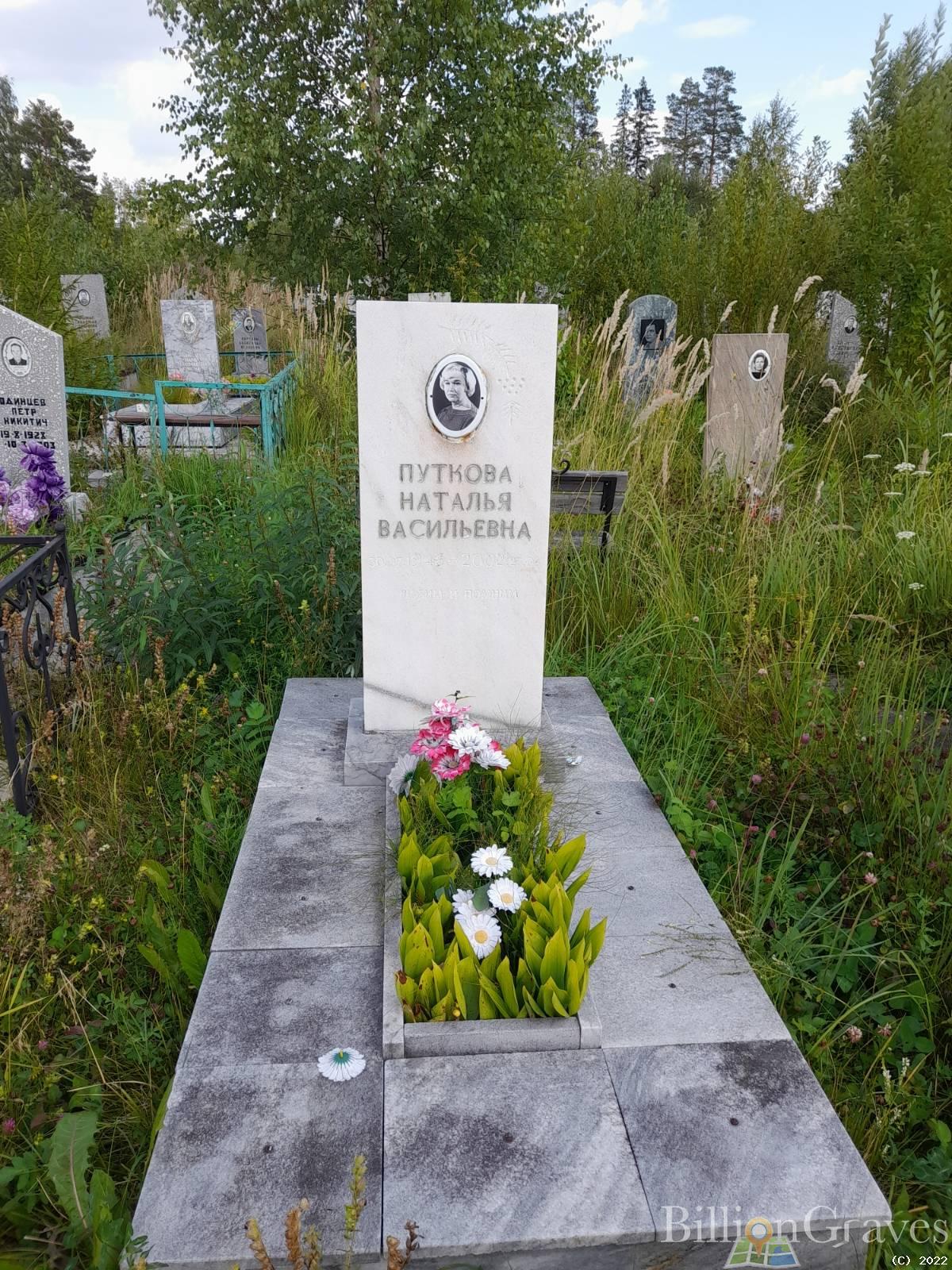 Путкова Наталья Васильевна