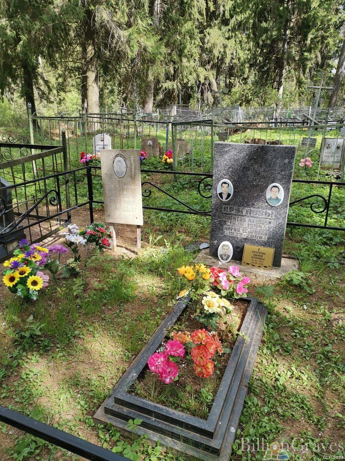 Круглова Татьяна Ивановна