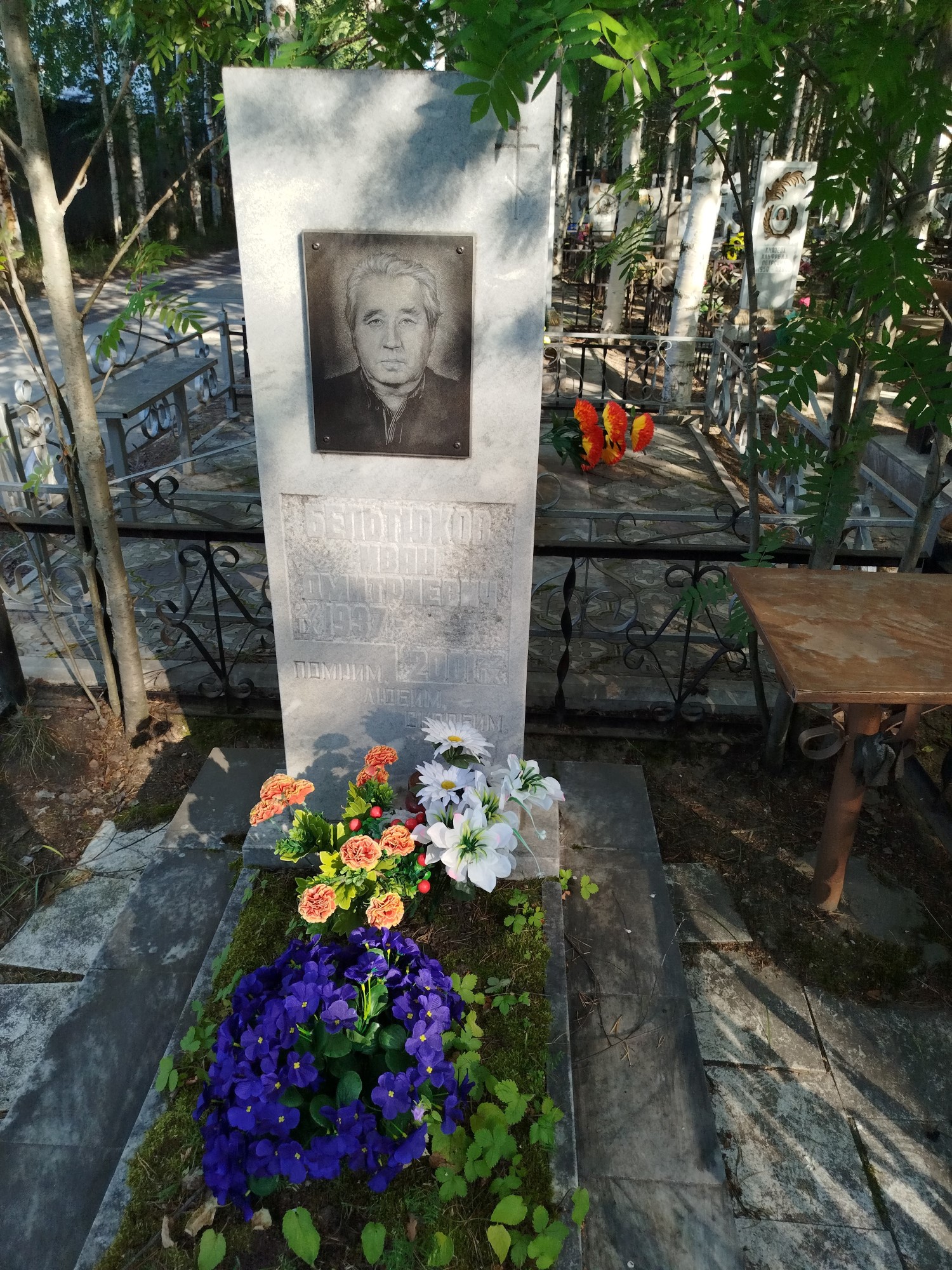 Бельтюков Иван Дмитриевич