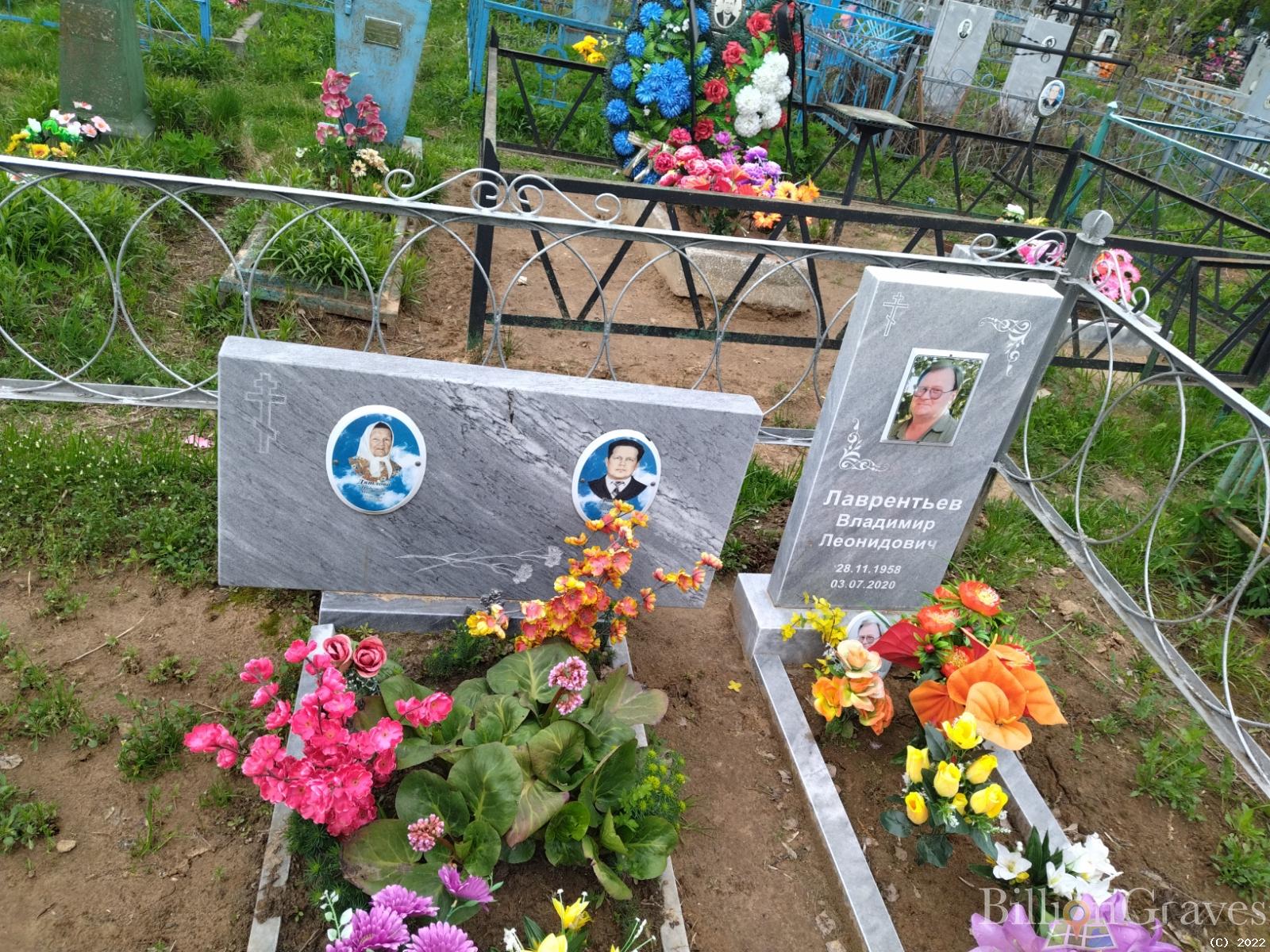 Дятлова Надежда Ивановна