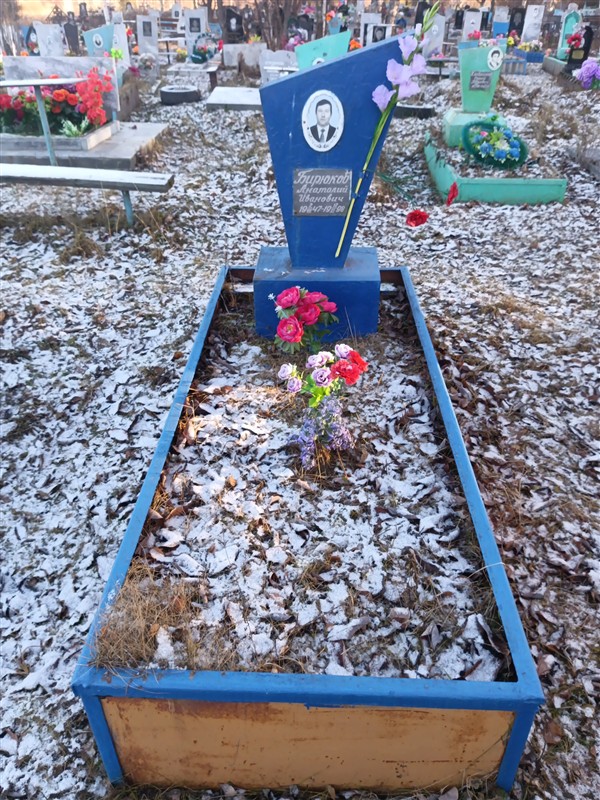 Бирюков Анатолий Иванович