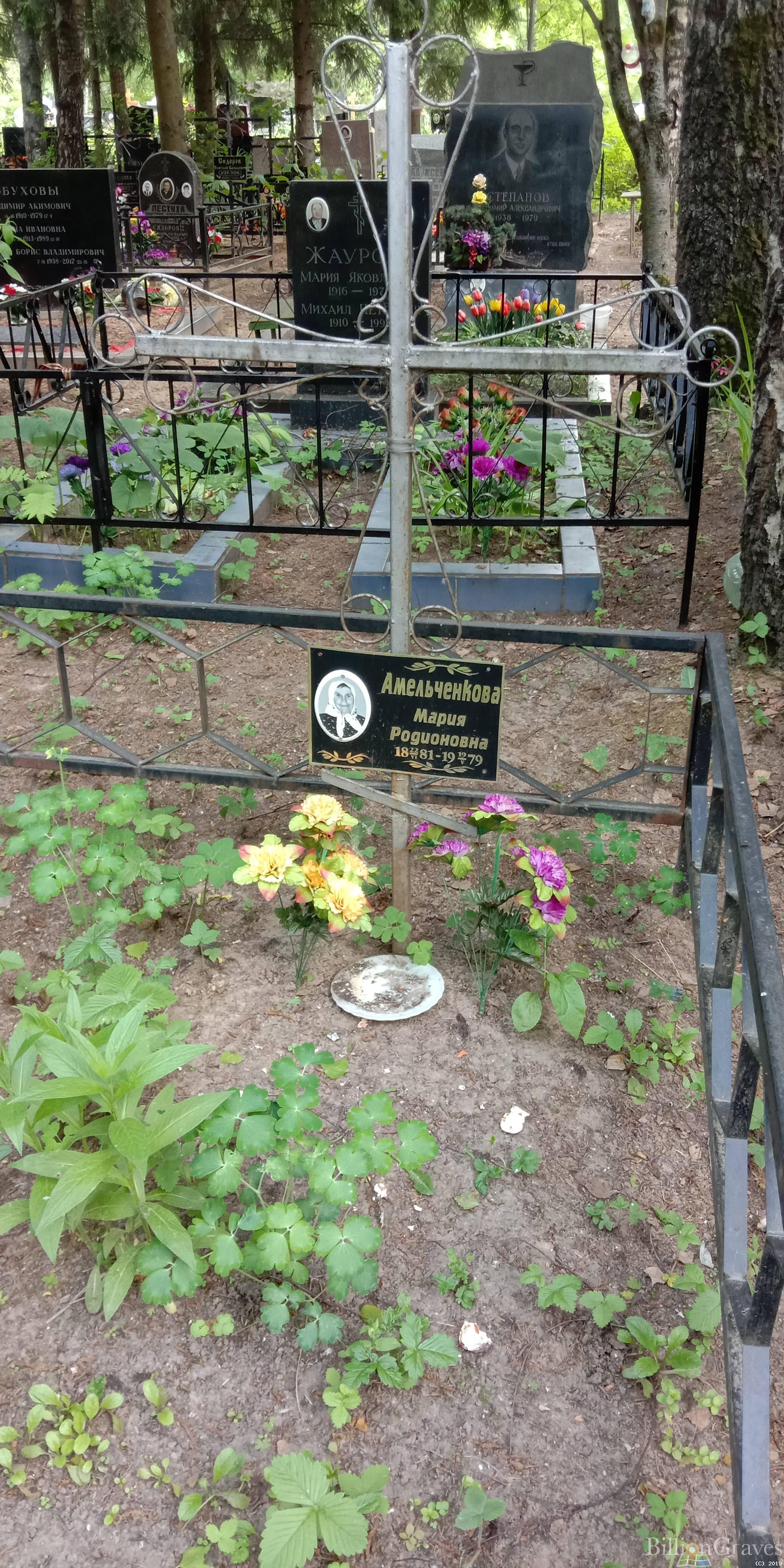 Амельченкова Мария Родионовна