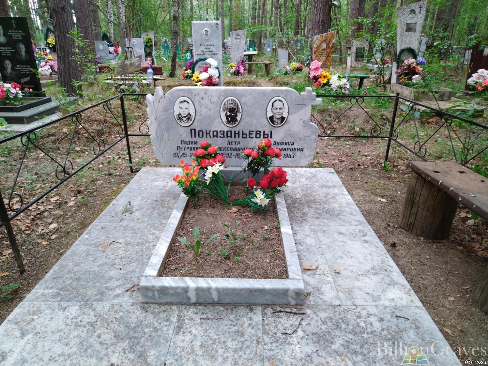 Показаньев Петр Александрович
