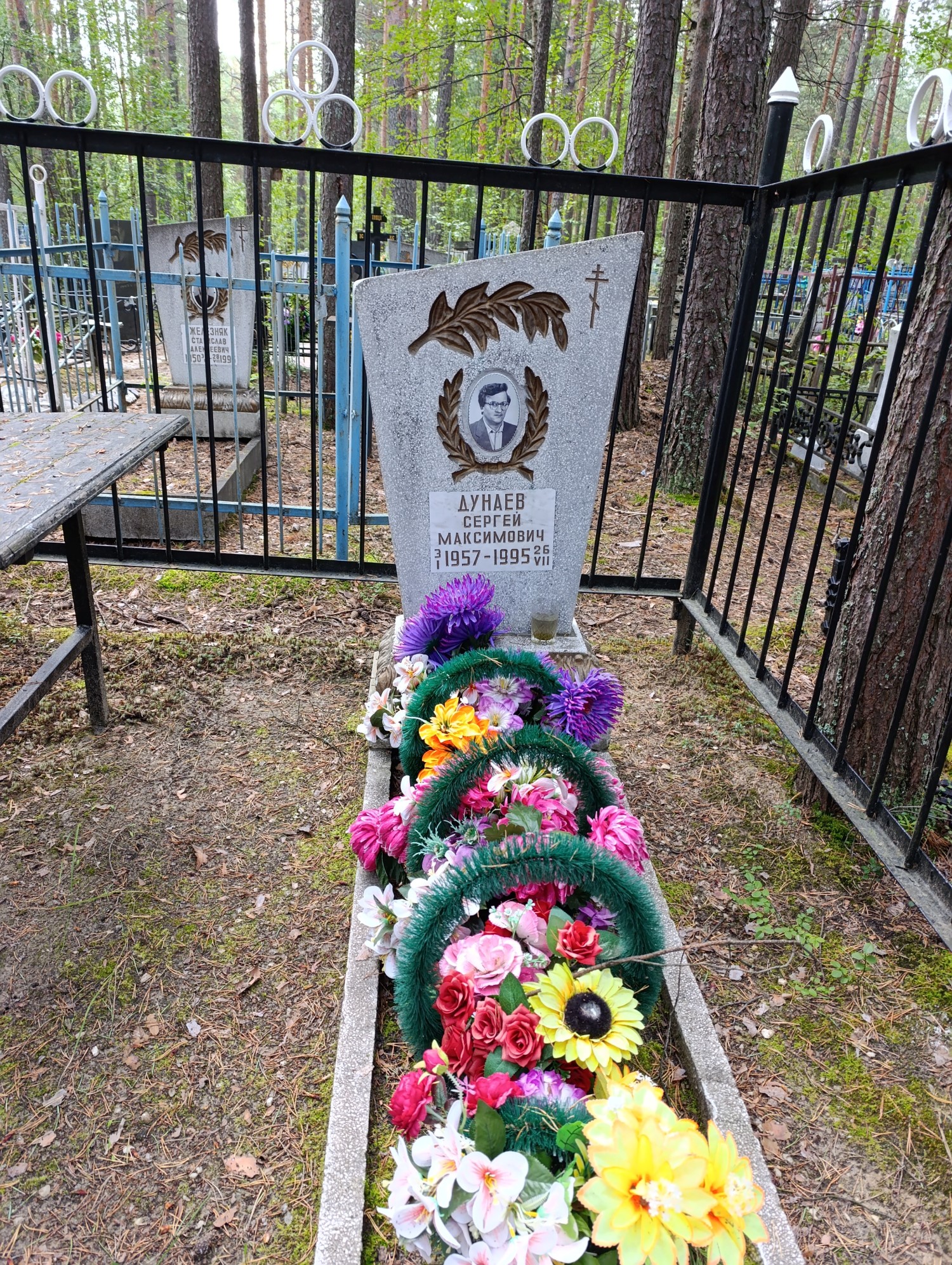 Дунаев Сергей Максимович