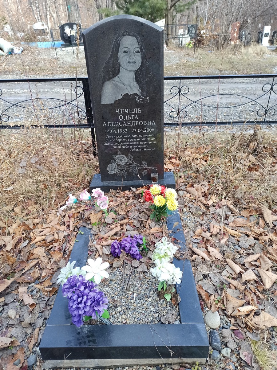 Чечель Ольга Александровна