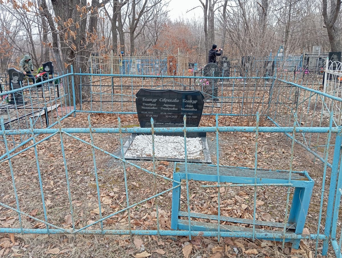 Белокур Анна Михайловна