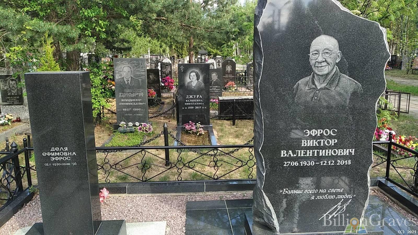 Эфрос Деля Ефимовна