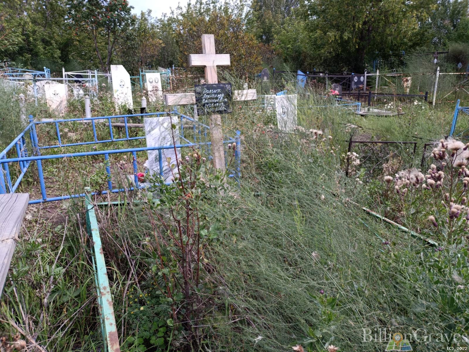 Долгих Александр Васильевич