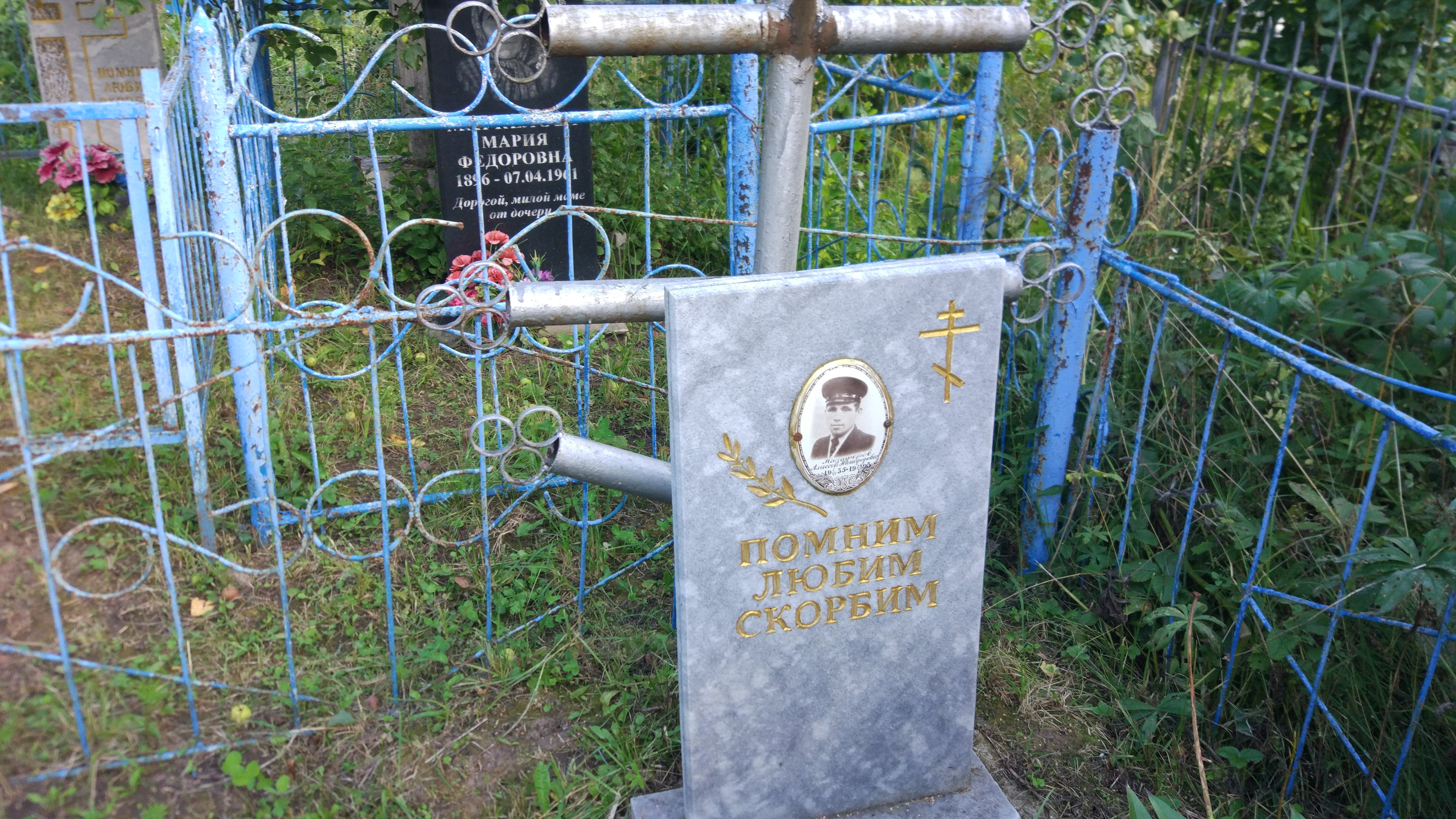 Никифоров Алексей Никифорович
