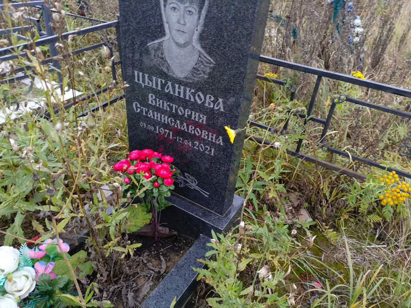 Цыганкова Виктория Станиславовна