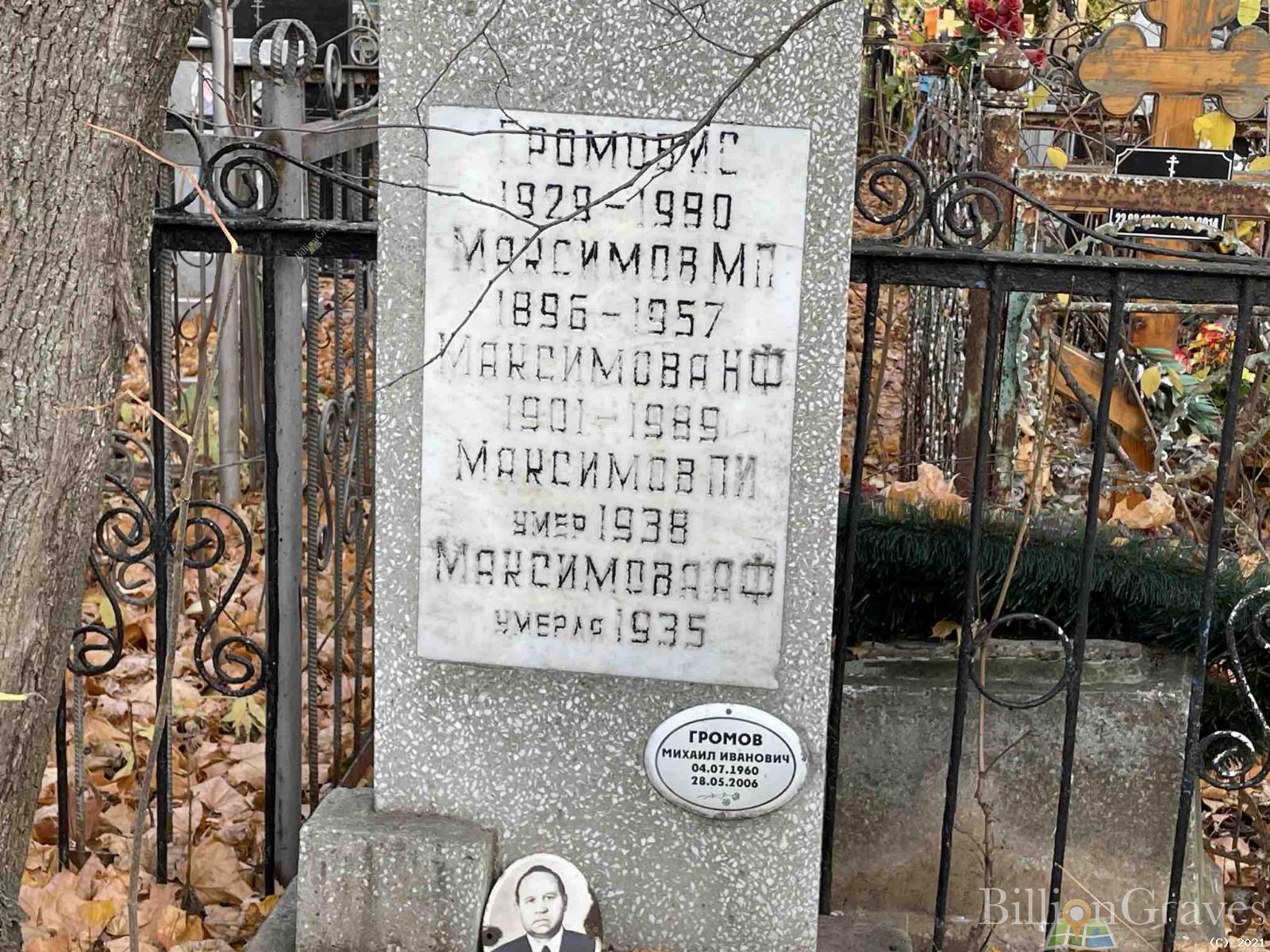 Громов Михаил Иванович