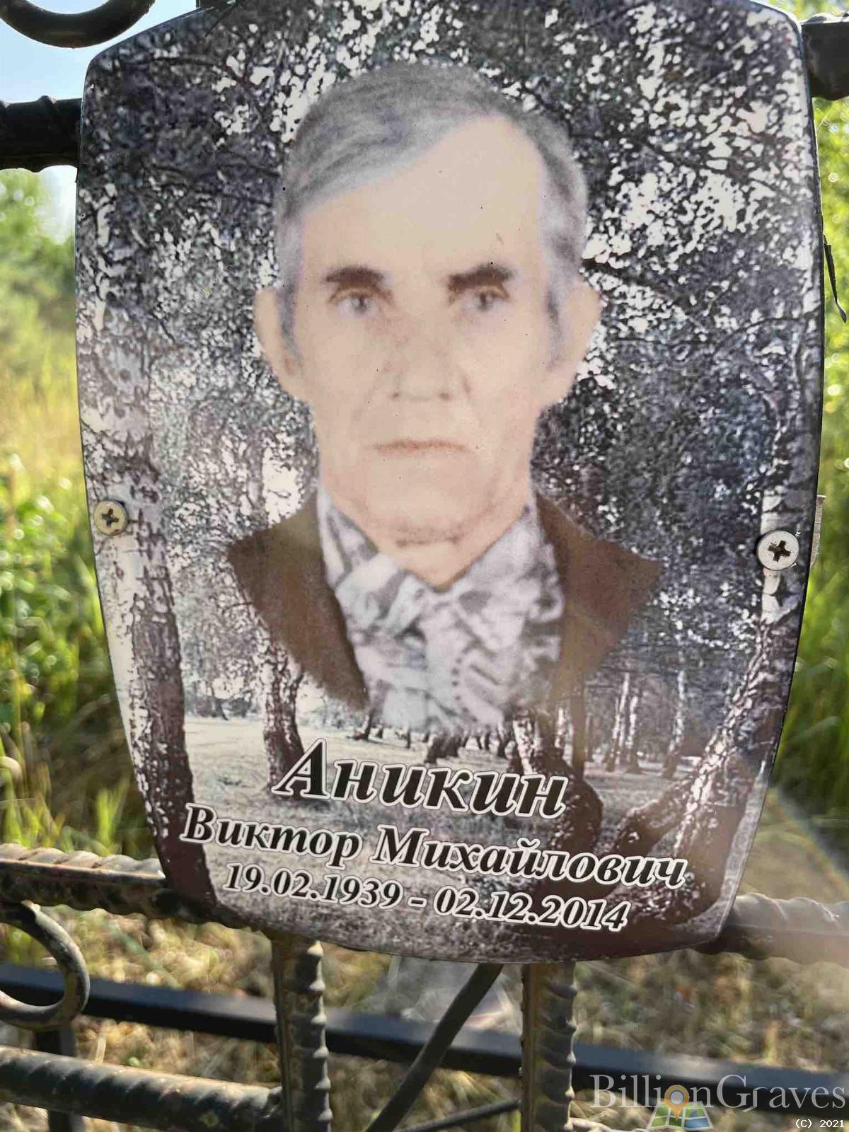 Аникин Виктор Михайлович