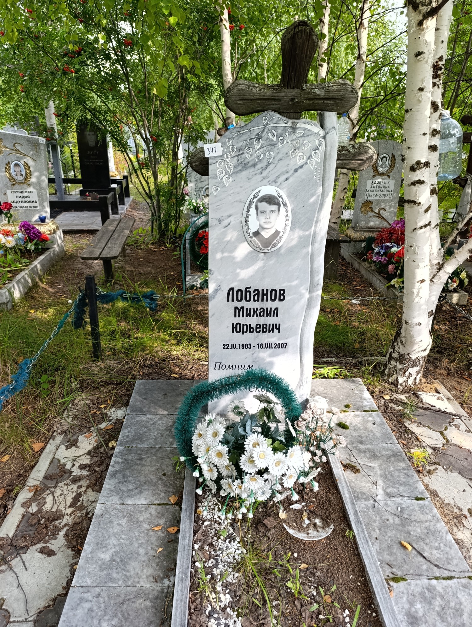 Лобанов Михаил Юрьевич