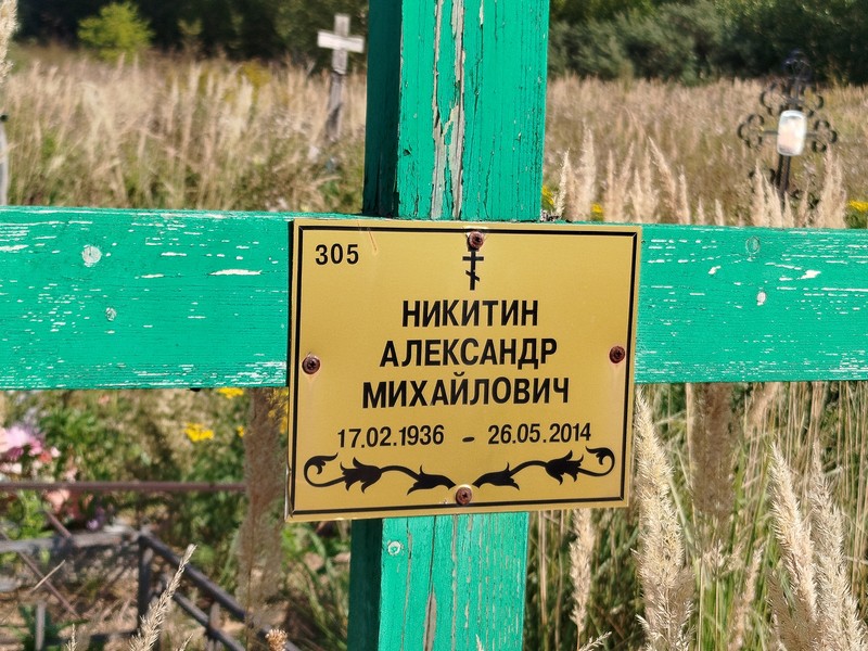 Никитин