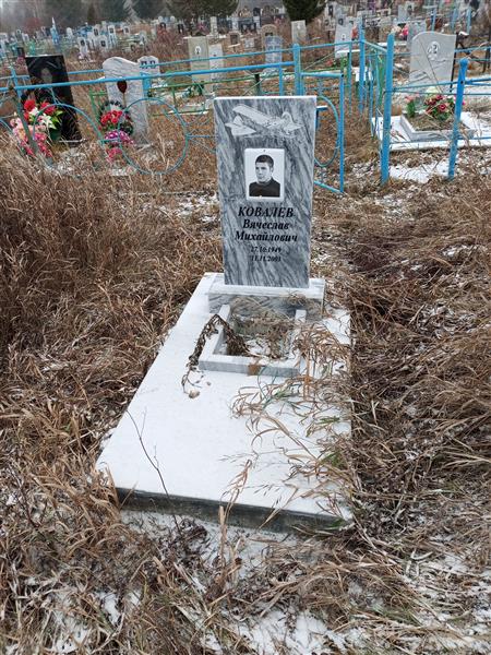 Ковалев Вячеслав Михайлович