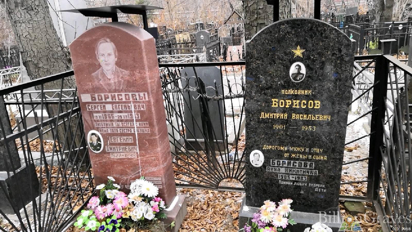 Борисов Сергей Евгеньевич